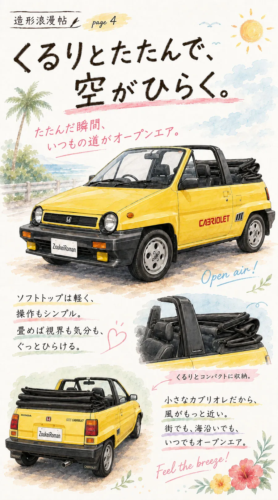 黄色いホンダ シティ カブリオレと折りたたみ式ソフトトップの収納図解