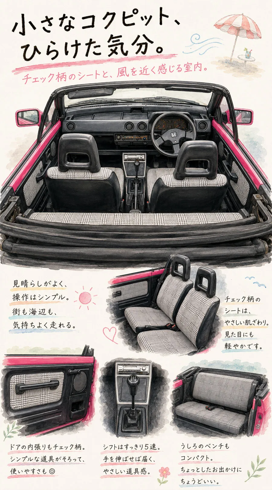 ホンダ シティ カブリオレのチェック柄4座シートと右ハンドルの内装