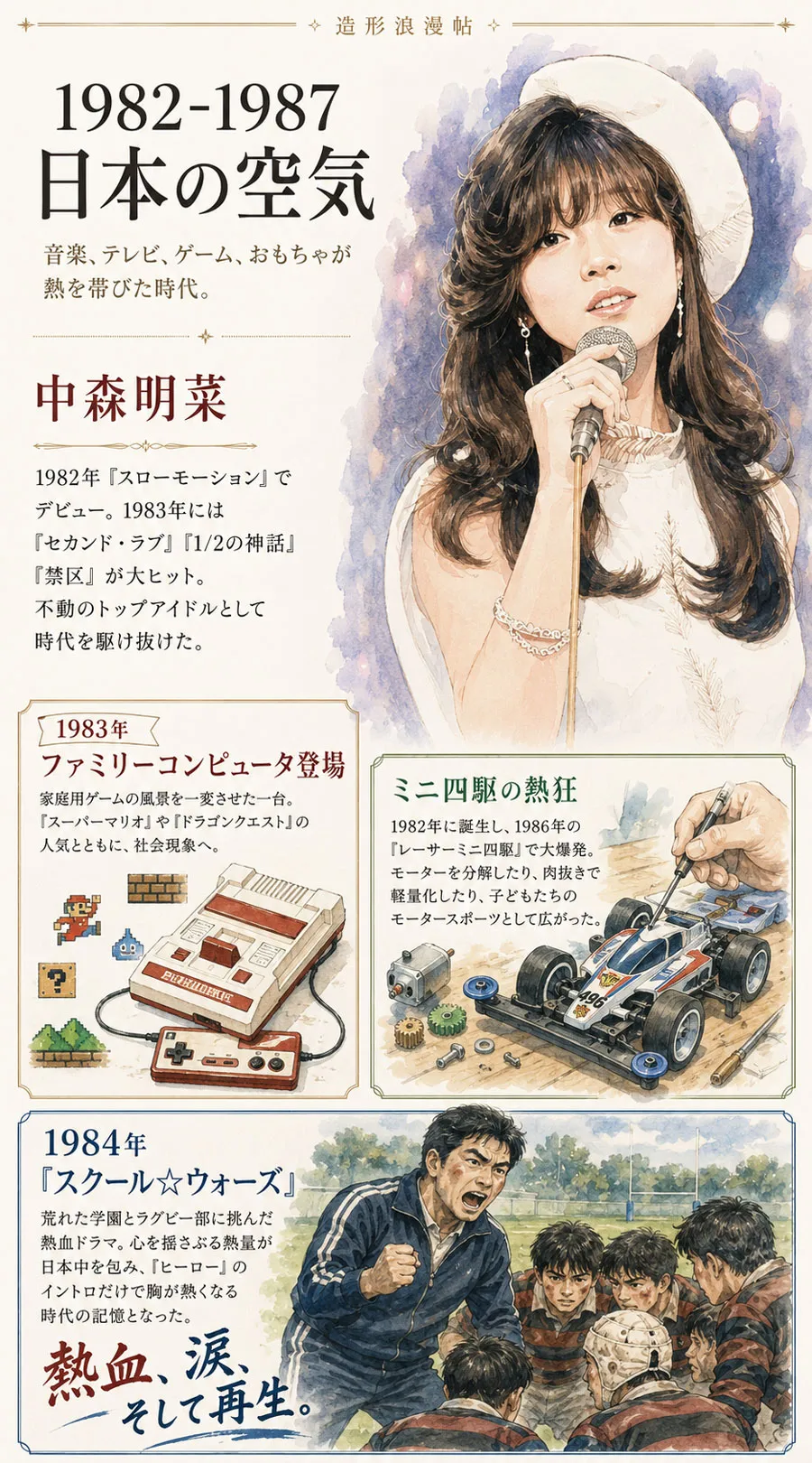 中森明菜、日本の時代ページ